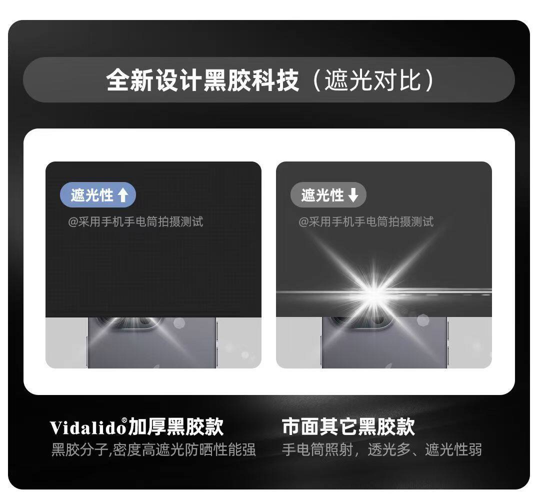 Атриум 黑胶大天幕户外帐篷全遮光防雨露营遮阳棚野营防晒防紫外线遮阳棚