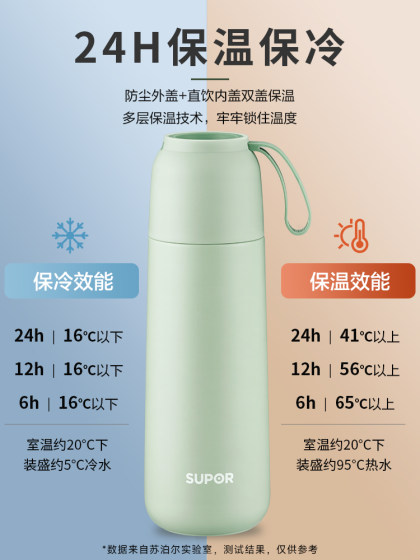 남성 및 여성 학생을위한 휴대용 휴대용 새로운 2025 플래그십 스토어 공식 정통 제품