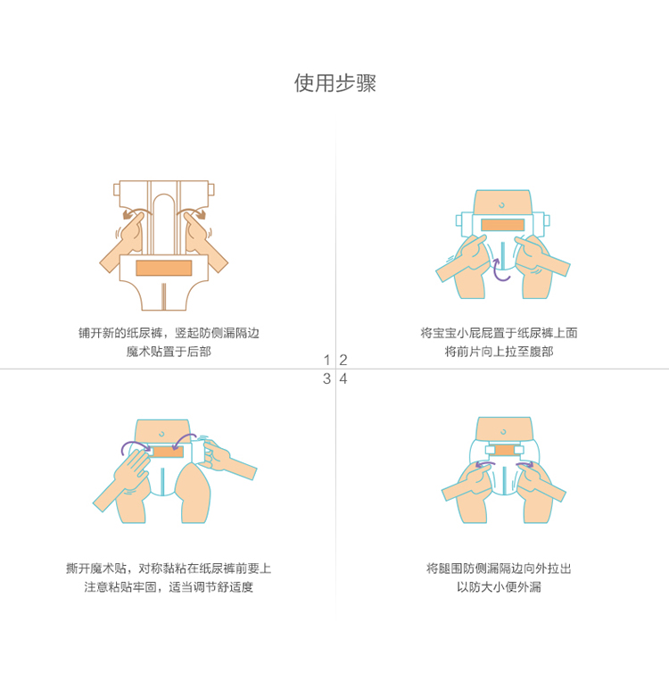 Tã siêu mỏng Tã siêu mỏng thoáng khí Tã tã cho bé S code 24 - Tã / quần Lala / tã giấy bỉm genki