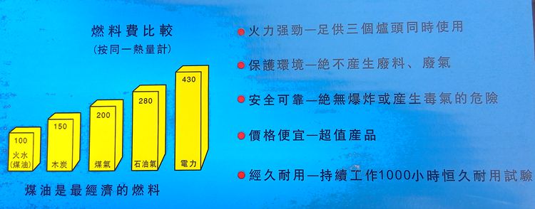 Lò hơi dầu lò di động bếp ngoài trời bếp dầu diesel bếp dầu hơi nước thùng dầu cắm trại lò hơi hóa lò - Bếp lò / bộ đồ ăn / đồ nướng dã ngoại lò nướng ngoài trời bằng than