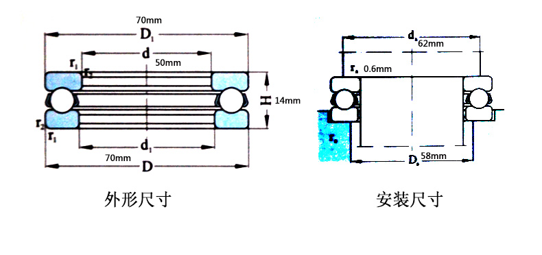 平面推力轴承安装ppt