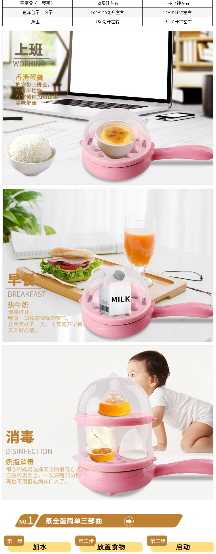 nồi nấu mì đa năng Hộ gia đình mini hấp trứng sinh viên phòng ngủ ký túc xá điện nhỏ ăn sáng máy trứng hấp trứng tart đôi tự động tắt nguồn - Nồi trứng nồi lẩu mini lock&lock