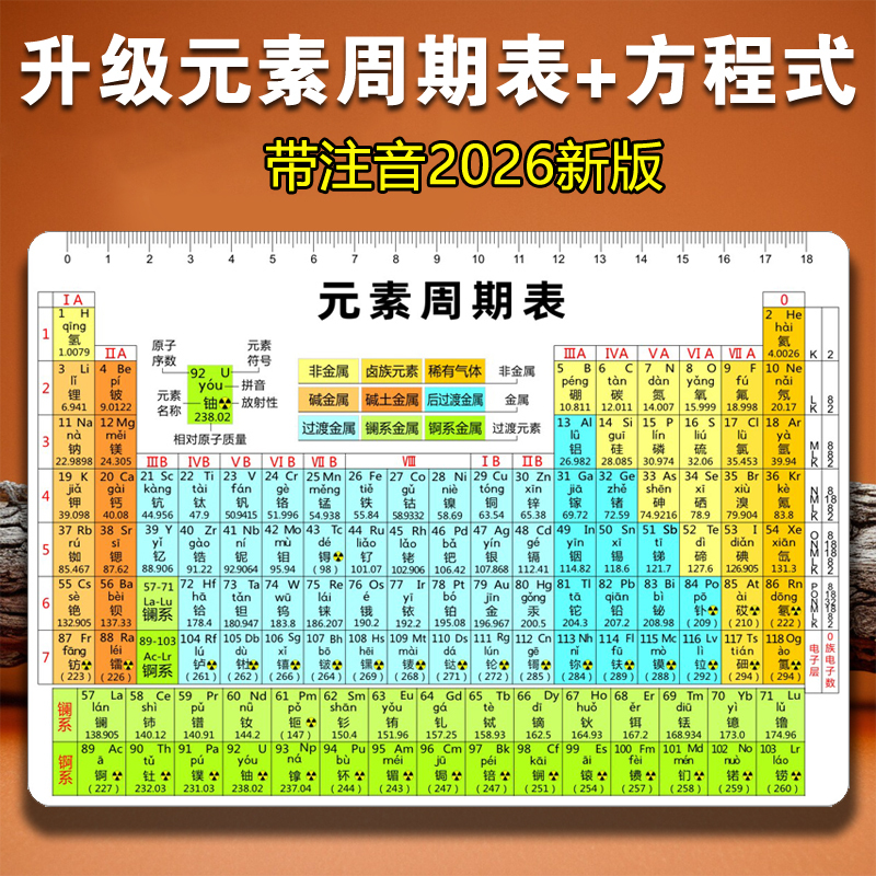 New Version of the Periodic Table of Elements for Junior High School Students with Pinyin Chemical Knowledge Points Cards and Math, Physics, and Chemistry Formula Cards New Version of the Periodic Table of Elements for Junior High School Students with Pinyin Chemical Knowledge Points Cards and Math, Physics, and Chemistry Formula Cards