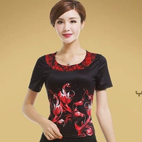 T1009 Черный короткий рукав