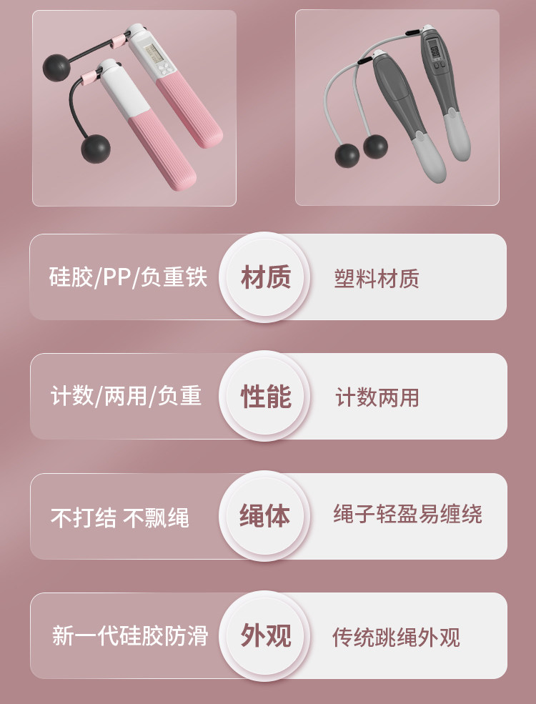 Скакалка 无绳跳绳计数专业燃脂瘦身负重成人健身减肥运动无绳款跳绳球家用 Yottoy