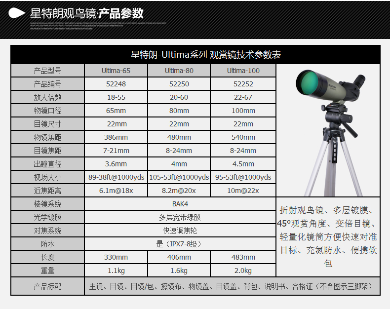 American Star Trang Bird Mirror Monocular 22-66X100A Đường kính lớn Zoom độ nét cao 80 - Kính viễn vọng / Kính / Kính ngoài trời ống nhòm gắn điện thoại