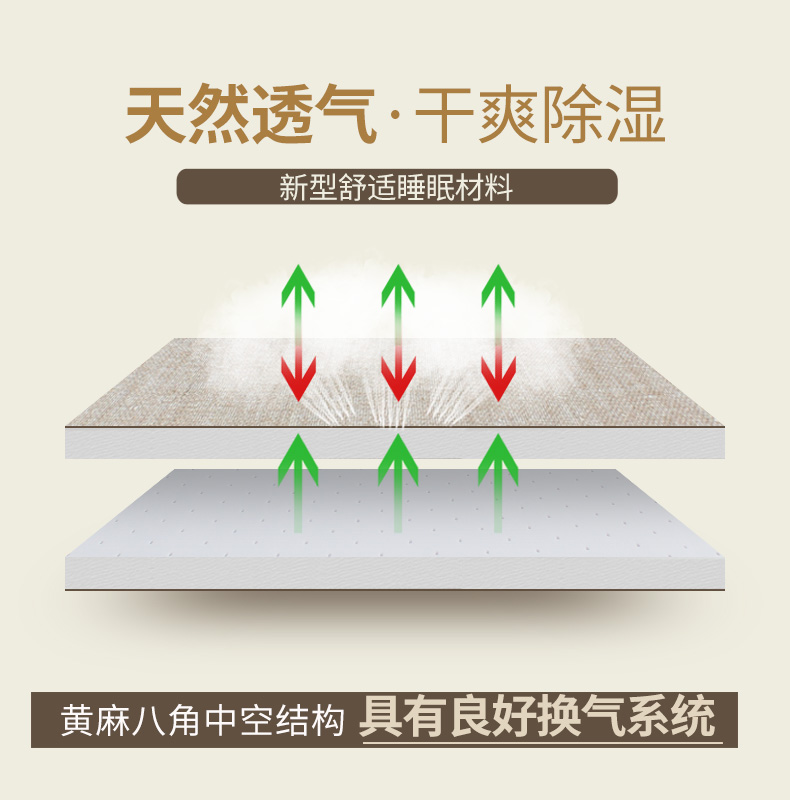 Gỗ sồi vàng Thái Lan nệm cao su thiên nhiên 7cm thêm đay 1,8m1,5m gạo mủ nhập khẩu thoáng khí và bền bỉ - Nệm giá đệm
