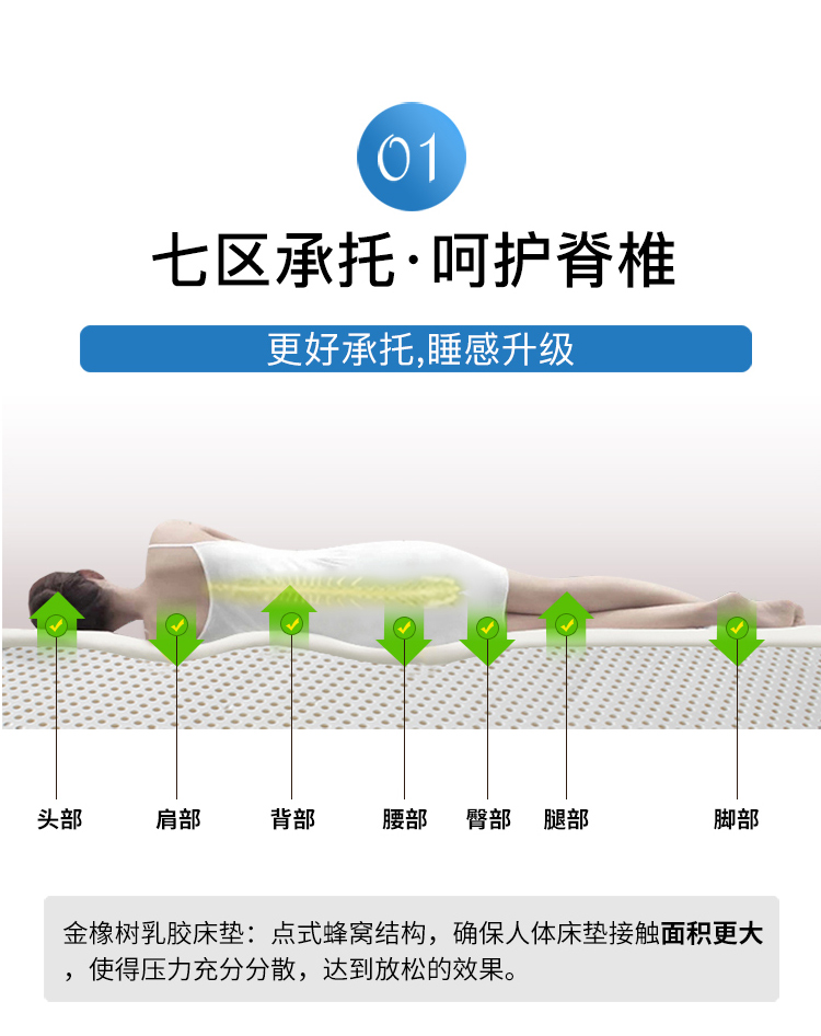 Golden Oak Thái Lan cao su thiên nhiên nệm bảy khu massage thảm cao su 5cm10cm mét 1.5m1.8m đúp - Nệm nệm kymdan giá rẻ