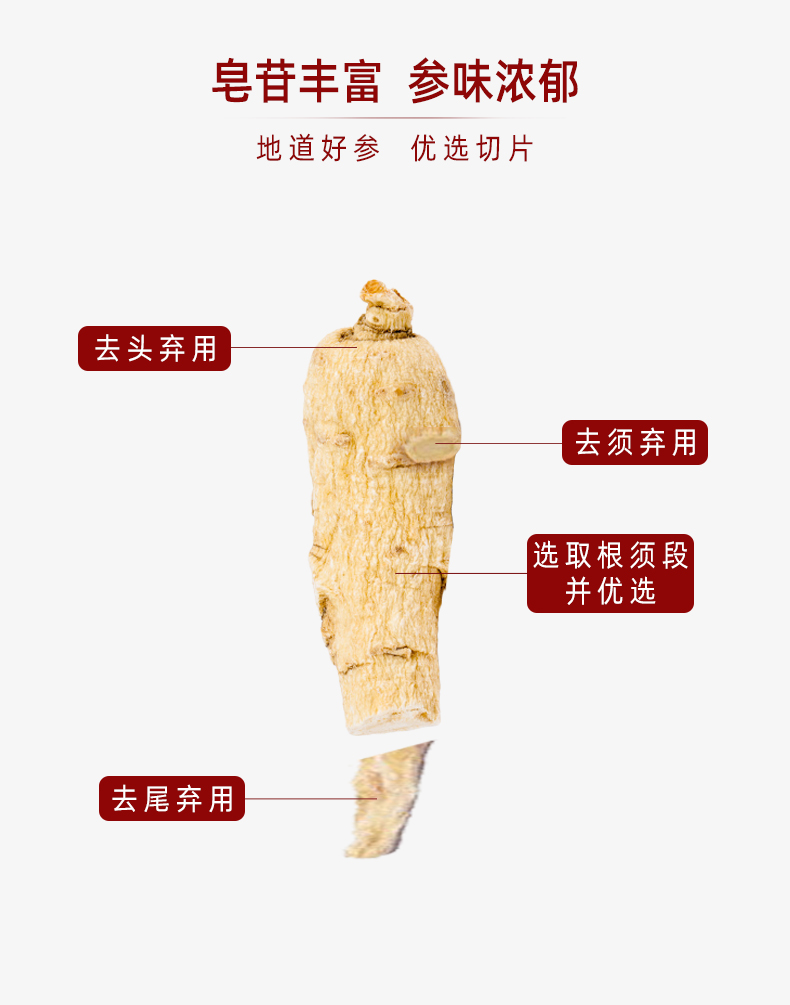 中华老字号：2gx12袋x3件 哈药 世一堂 升级款西洋参 拍3件39.99元包邮 买手党-买手聚集的地方