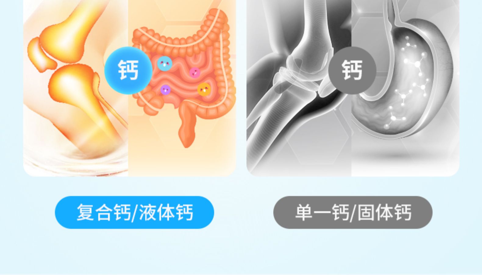 阿里大药房 哈药 钙铁锌口服液 蓝瓶的好喝的 10mlx90支 券后148.2元包邮 买手党-买手聚集的地方