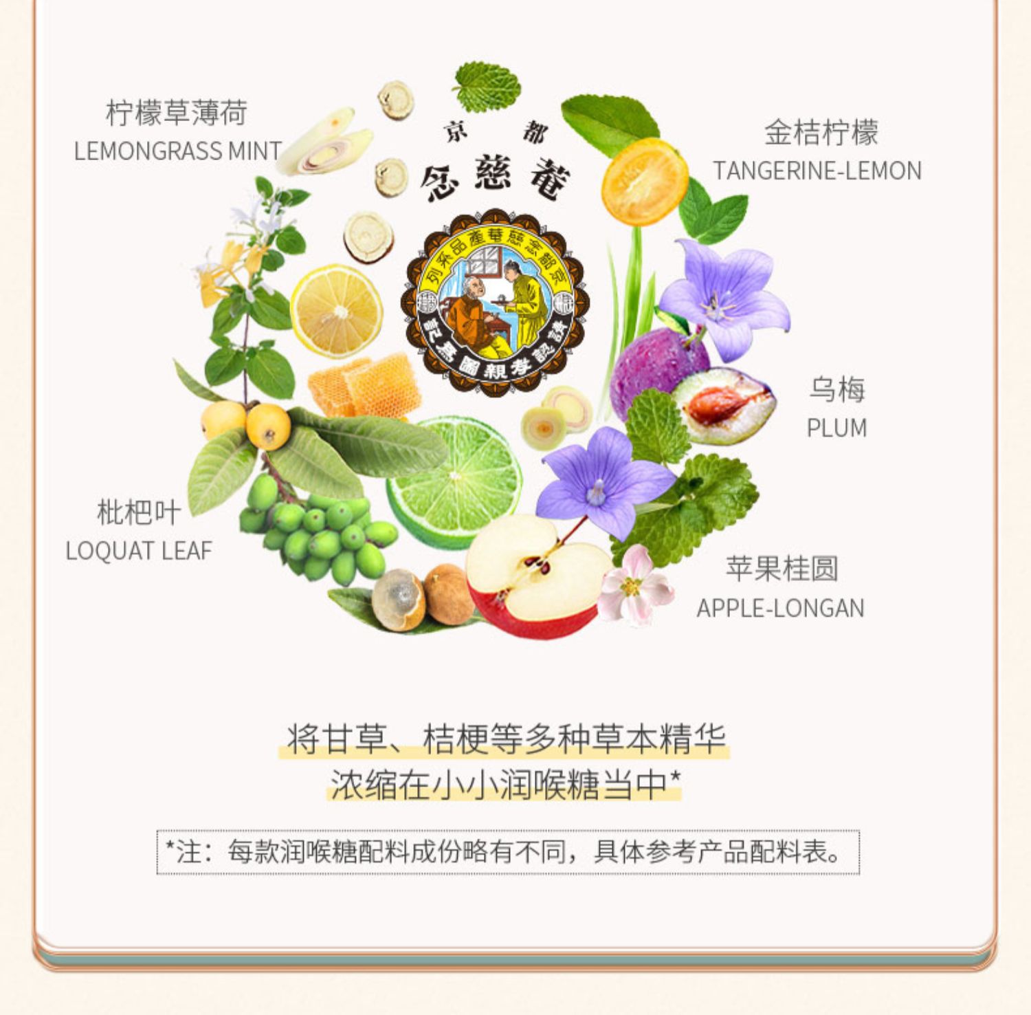 【教师节礼物】京都念慈庵润喉糖礼盒