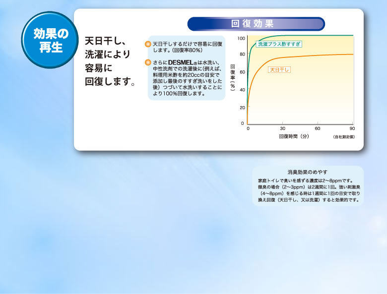 Pads pour soutien-gorge HD007 - Ref 812553 Image 27