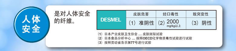 Pads pour soutien-gorge HD007 - Ref 812553 Image 19