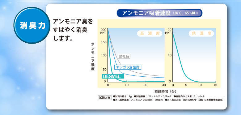 Pads pour soutien-gorge HD007 - Ref 812553 Image 23