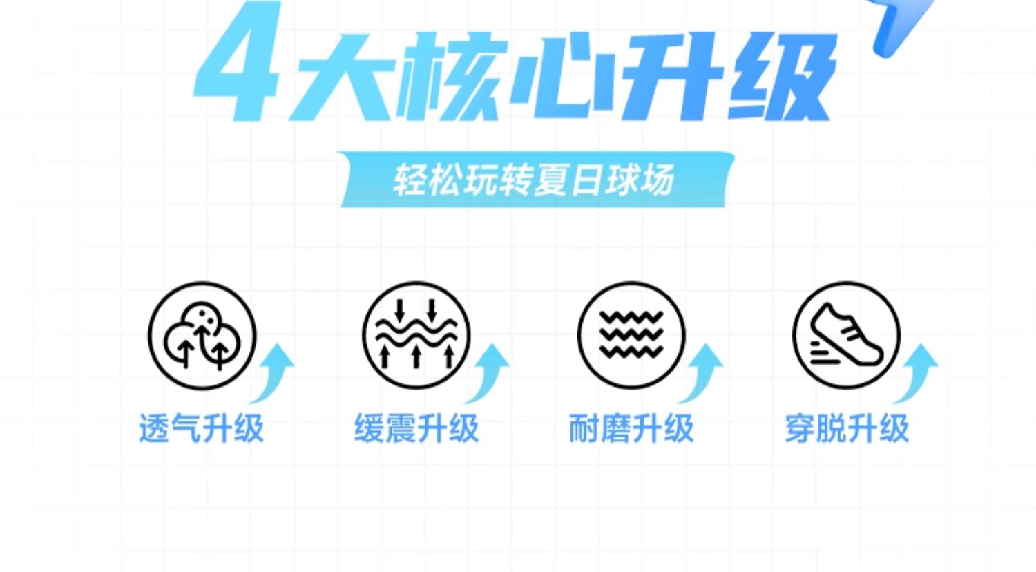 乔丹男童篮球鞋网面透气2026夏季新款小学生旋钮扣战靴儿童运动鞋 — 6