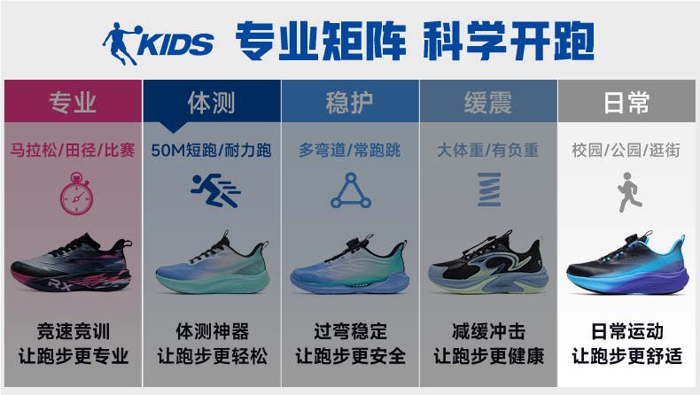 轻速3乔丹童鞋男童跑步鞋春秋新款专业跑鞋青少年运动鞋儿童鞋子 — 1