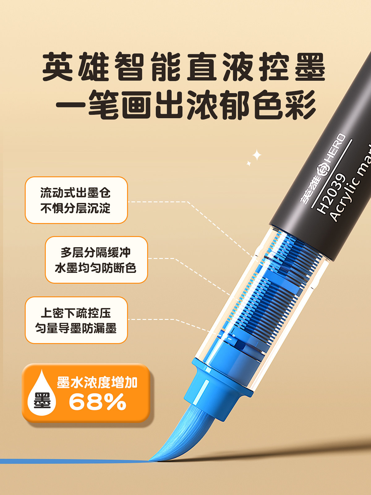 Hero Little Black Box Direct Liquid Acrylic Marker Soft Tip Watercolor Pen 60 Colors Art Pen for Elementary School Students 24 Colors Paint Pen Kindergarten Painting Pen Children's Non-Toxic Washable 48 Colors Paint Pen