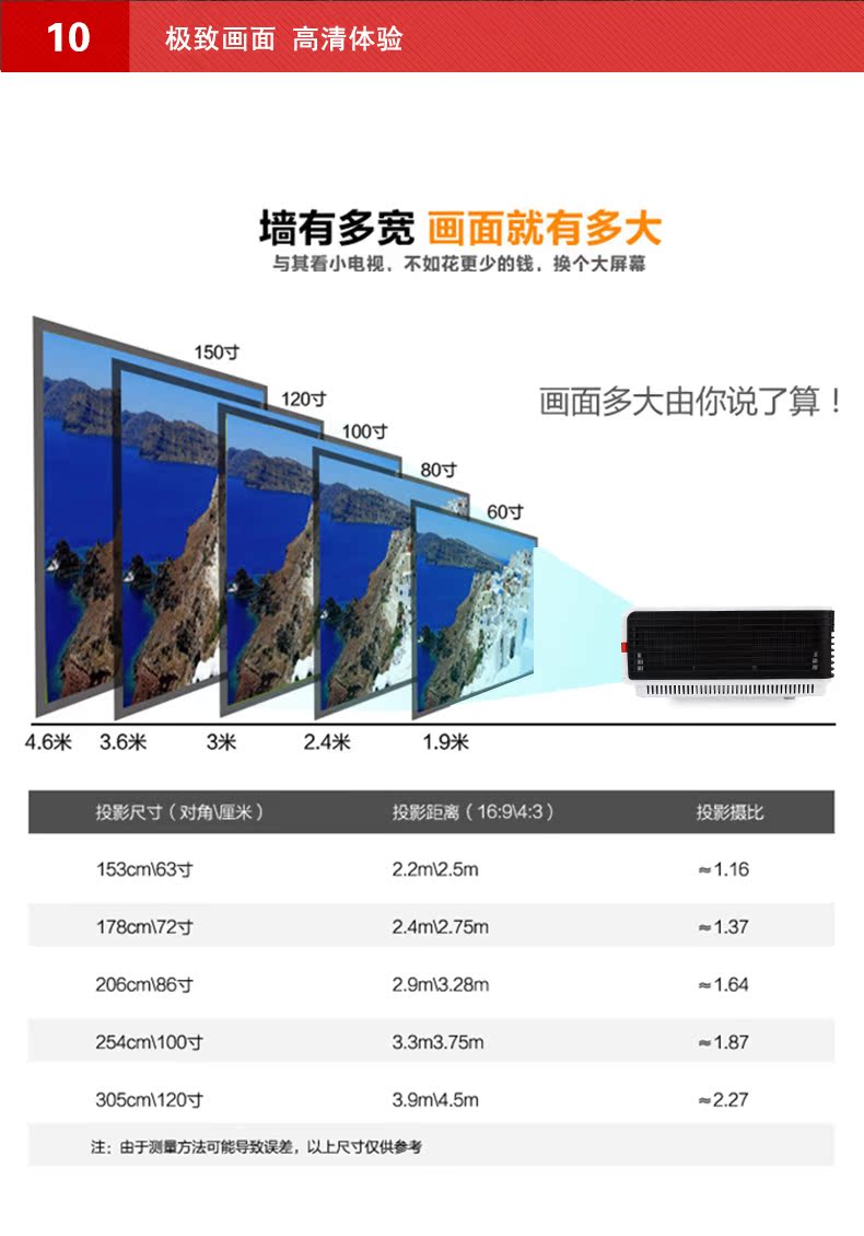 Regal RD-808 máy chiếu 3D gia đình nghiêm ngặt giảng dạy máy chiếu HD LED không dây wifi - Máy chiếu