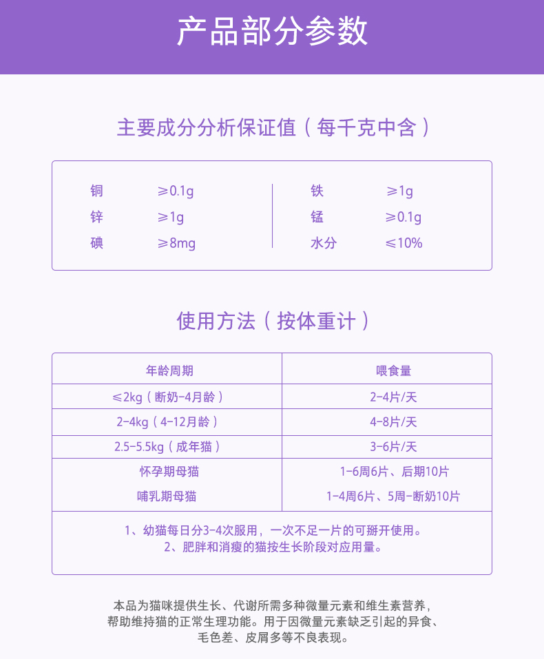 Wei Shizhen, mèo siêu nhỏ, các nguyên tố vi lượng chelated, mèo cưng, thức ăn kỳ lạ, mèo con, các sản phẩm chống mite - Cat / Dog Health bổ sung bio milk cho mèo
