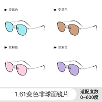 Рама+1,61 Объектив изменения цвета 【Изменить порошок/чай/фиолетовый/синий】