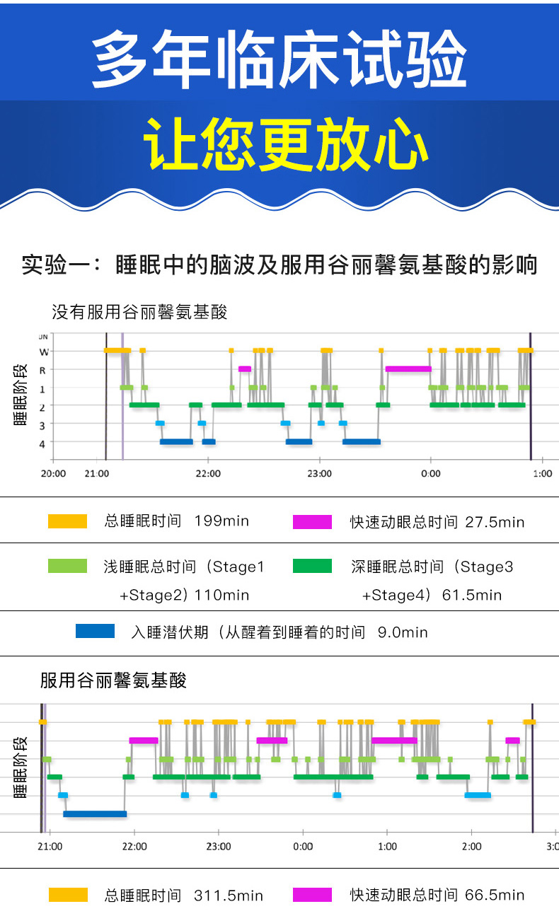 改善睡眠，日本 Fine 深度助眠氨基酸冲剂 30条x2件 0点：券后94元包邮 买手党-买手聚集的地方