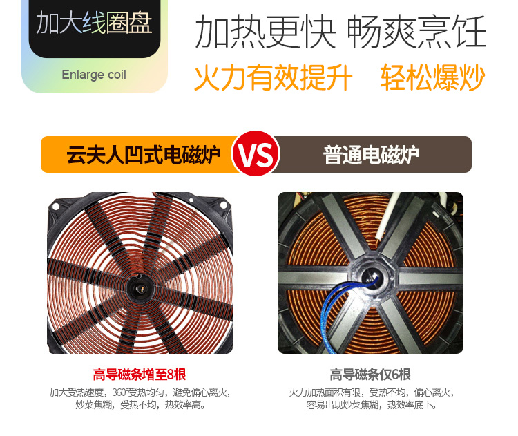 bếp từ sato Bếp điện từ lõm Đặc biệt Trang chủ Smart Pin công suất cao Lò nấu lõm Set Stir Fry 3000W Cloud Lady bếp điện từ canzy