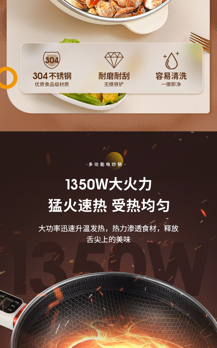 Плиты 电炒锅多功能一体2025新款炒菜蒸煮一体锅电煮锅家用电火锅电饭煲 No brand