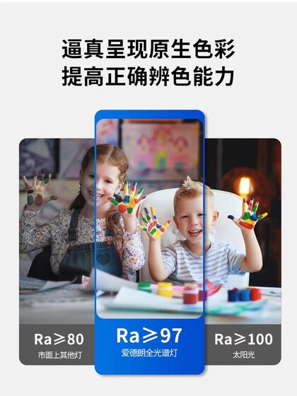 Full Spectrum Eye Protection Led Ceiling Light Modern Minimalist Ultra-Thin Ceiling Lamp Room Lighting 2026 New Model Master Bedroom Light