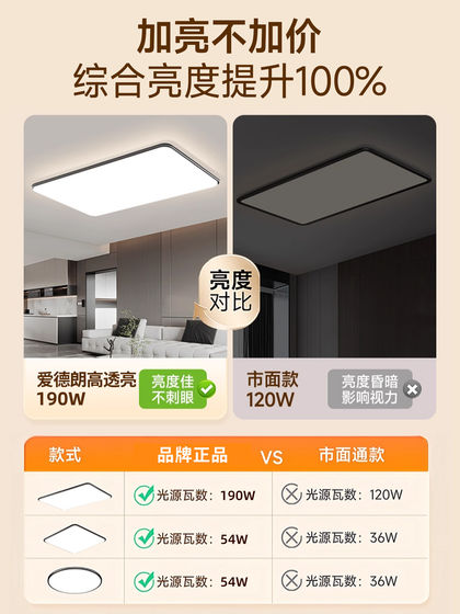 Full-Spectrum Eye-Protection Living Room Main Light Led Ceiling Light Modern Simple and Elegant Ultra-Bright Ultra-Thin Large Light Whole House Package