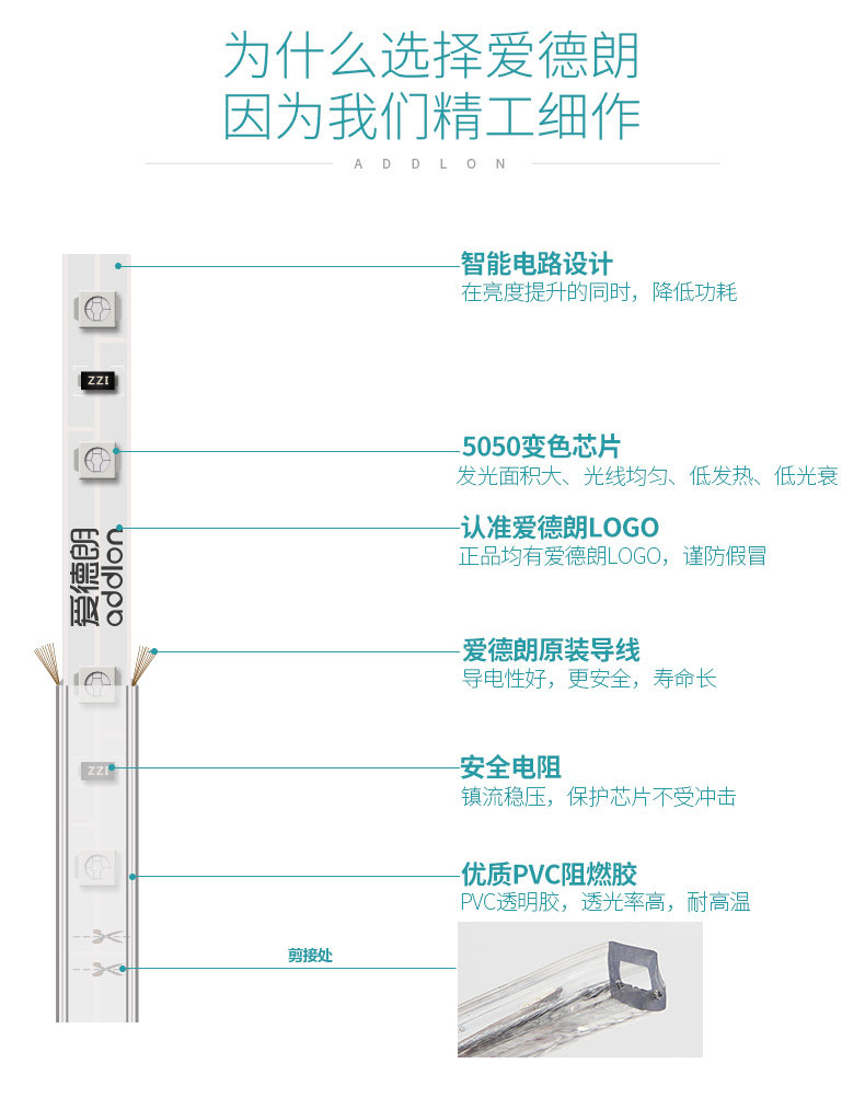 128珠三色 RGB（主RGB）_03.jpg