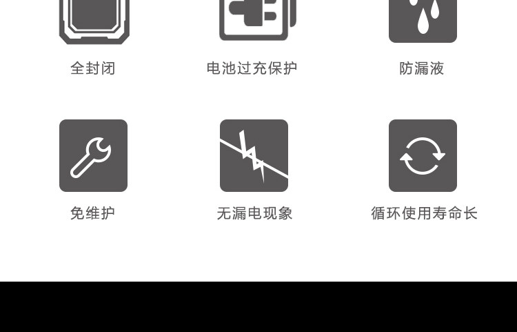[12V7A电池_05.jpg]