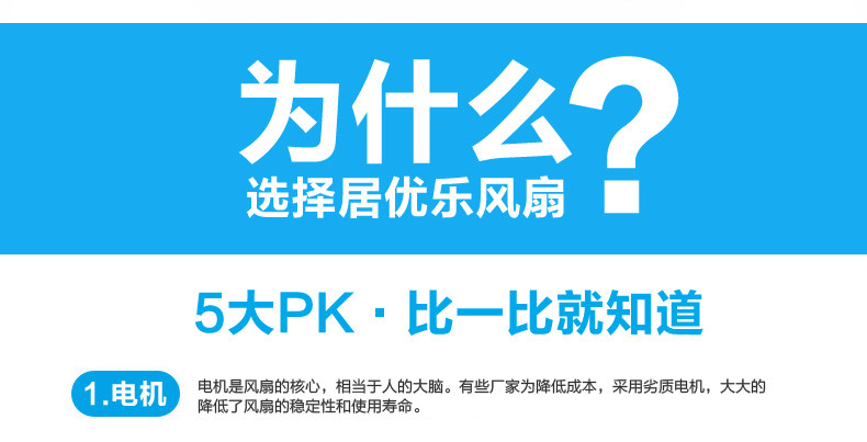 Ventilateur USB - Ref 399688 Image 9