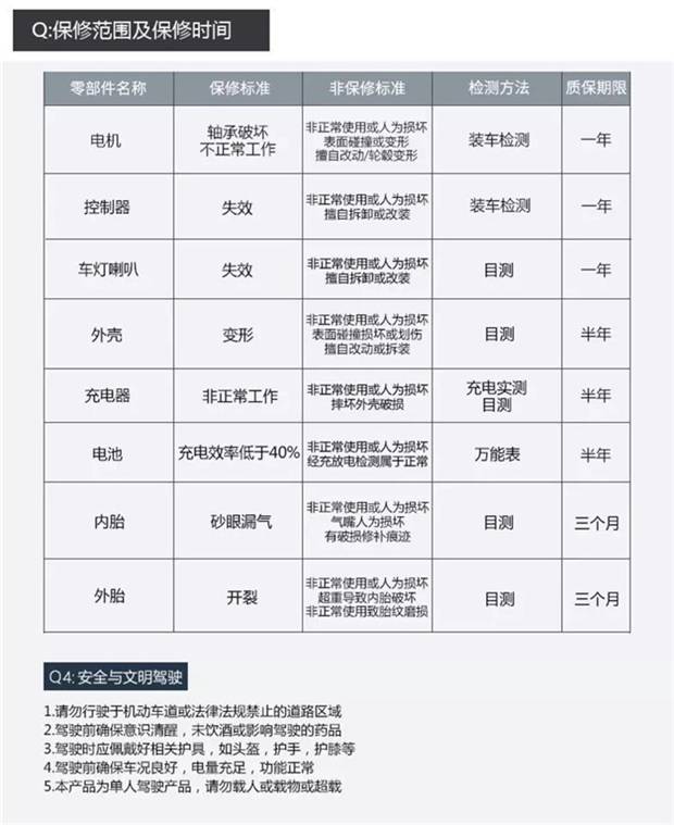 Xe gấp điện cho người lớn xe tay ga nhỏ dành cho người lớn nhỏ thế hệ lái xe tay ga pin lithium nam và nữ xe đạp - Xe đạp điện xe điện hkbike