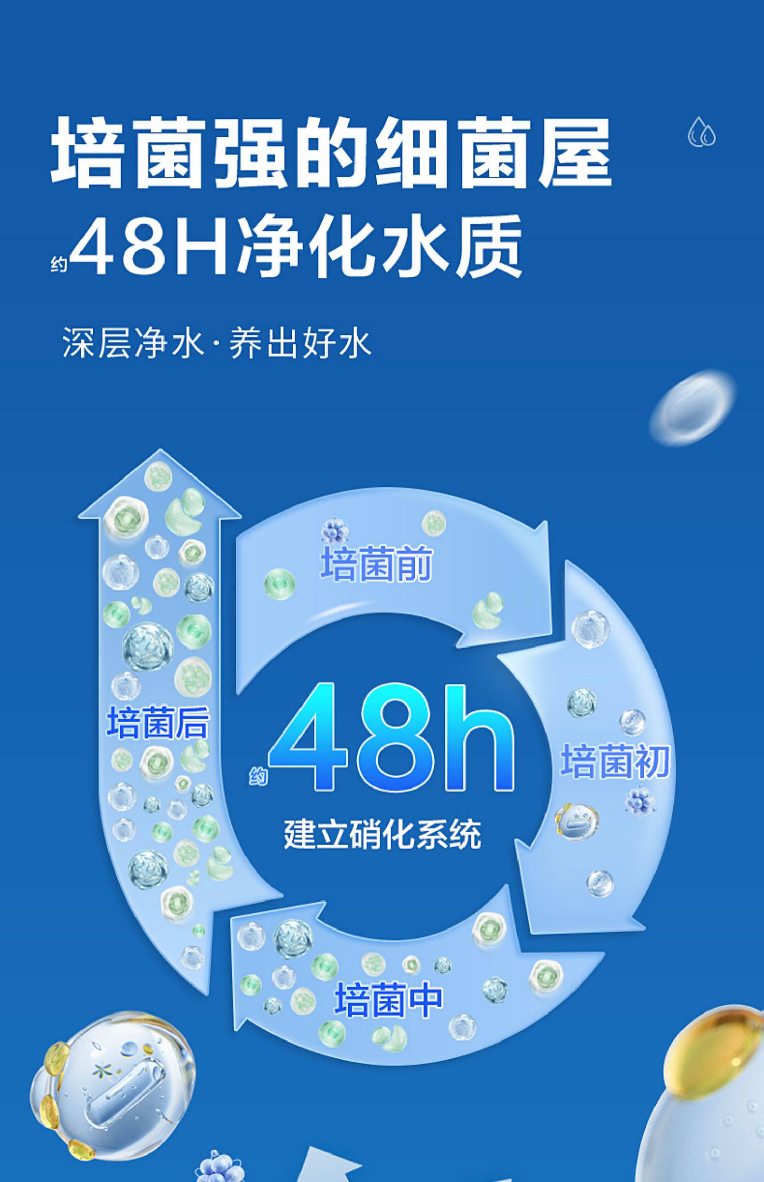 Фильтровальный материал 细菌屋滤材鱼缸净化水质过滤石头鱼池培菌神器陶瓷环底过滤器材料 Crazy Stone