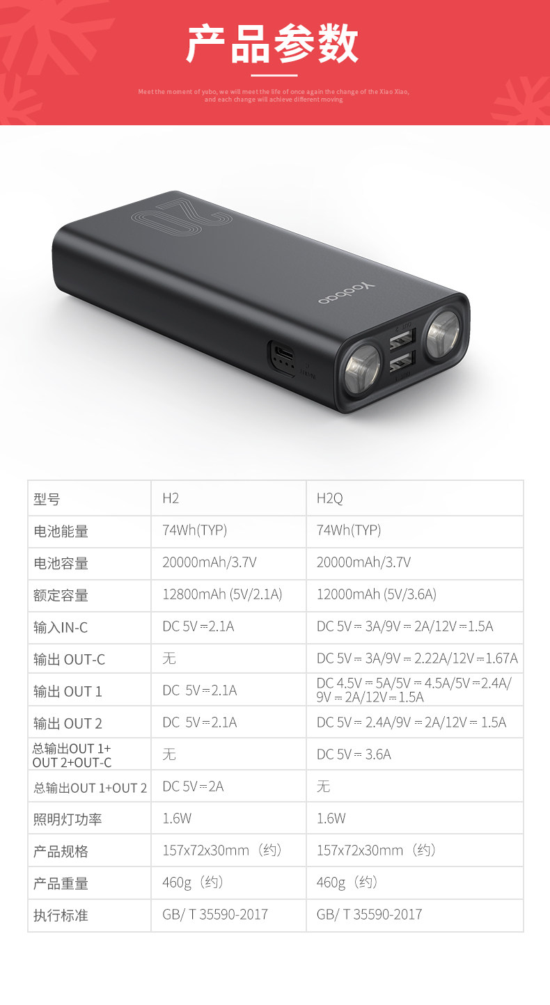 羽博 20000毫安充电宝 带强光手电 图7