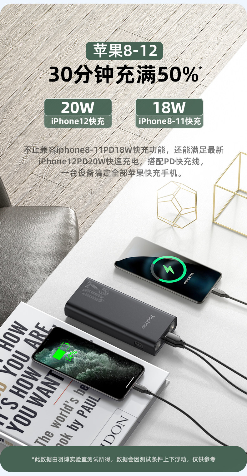 羽博 20000毫安充电宝 带强光手电 图4