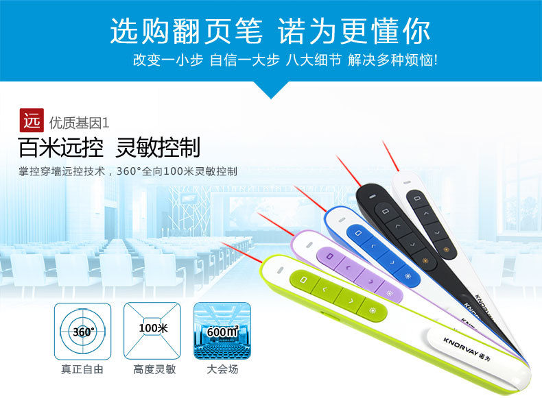 Telecommande - pointeur laser - Ref 383973 Image 10