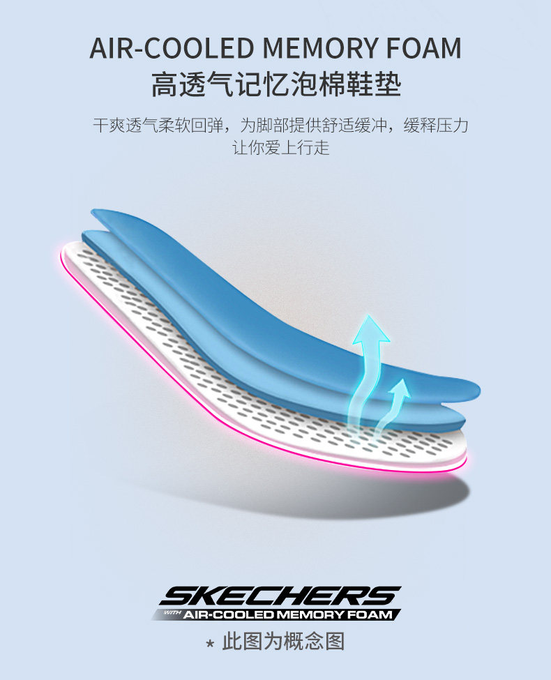 Skechers/斯凯奇 男士 时尚复古厚底老爹鞋 图7