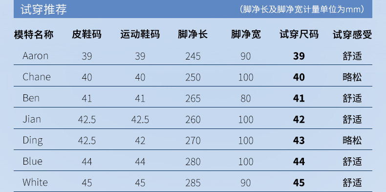 Skechers/斯凯奇 男士 时尚复古厚底老爹鞋 图2