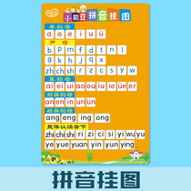 Childrens baby early education Enlightenment Chinese pinyin first grade primary school students learn to read literacy cognitive silent wall chart