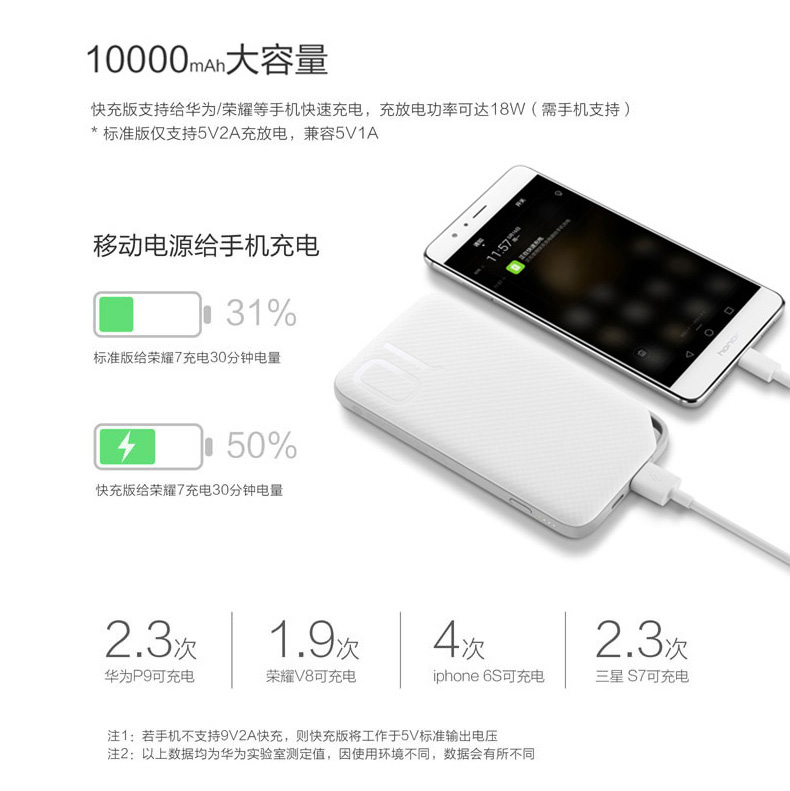 Glory 10000 mAh di động, điện thoại di động Apple kê oppo Điện thoại di động Huawei sạc pin sạc nhanh - Ngân hàng điện thoại di động sạc dự phòng arun