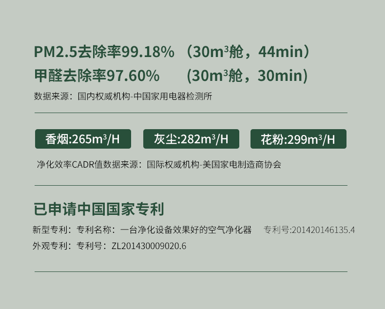德国汉朗 主动式六层过滤 负离子空气净化器 图4