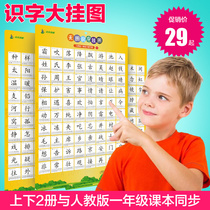 2021 Department editor Teaching edition Primary school student vocabulary list Literacy wall chart First grade Chinese textbook synchronous learning table