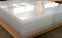 Imported ultra-thick acrylic plate processing Custom Plexiglass plate zero cutting Any thickness parts engraving and printing