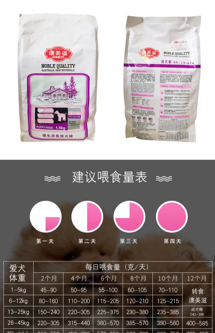Thức ăn cho chó Aussie đa năng Bago hơn gấu Teddy chó con chó nhỏ với số lượng lớn 5 kg cố gắng tiêm chủng cho chó con thức ăn thức ăn thưởng cho chó