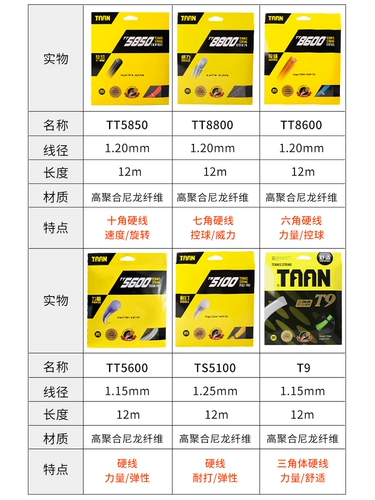 TAAN TT8600 8800 5600 Обучение конкурсам для TT8600 8800 5600 Теннисная гексагональная карта