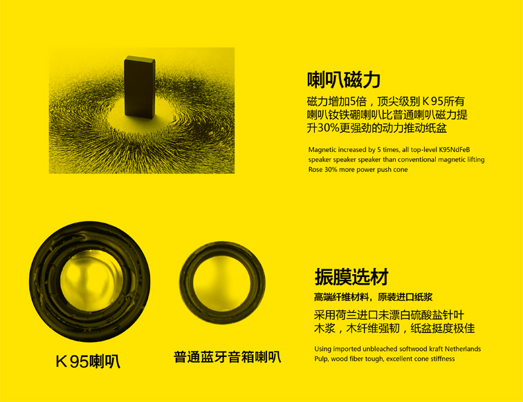 Haut-parleurs pour vélos - Ref 2261639 Image 48