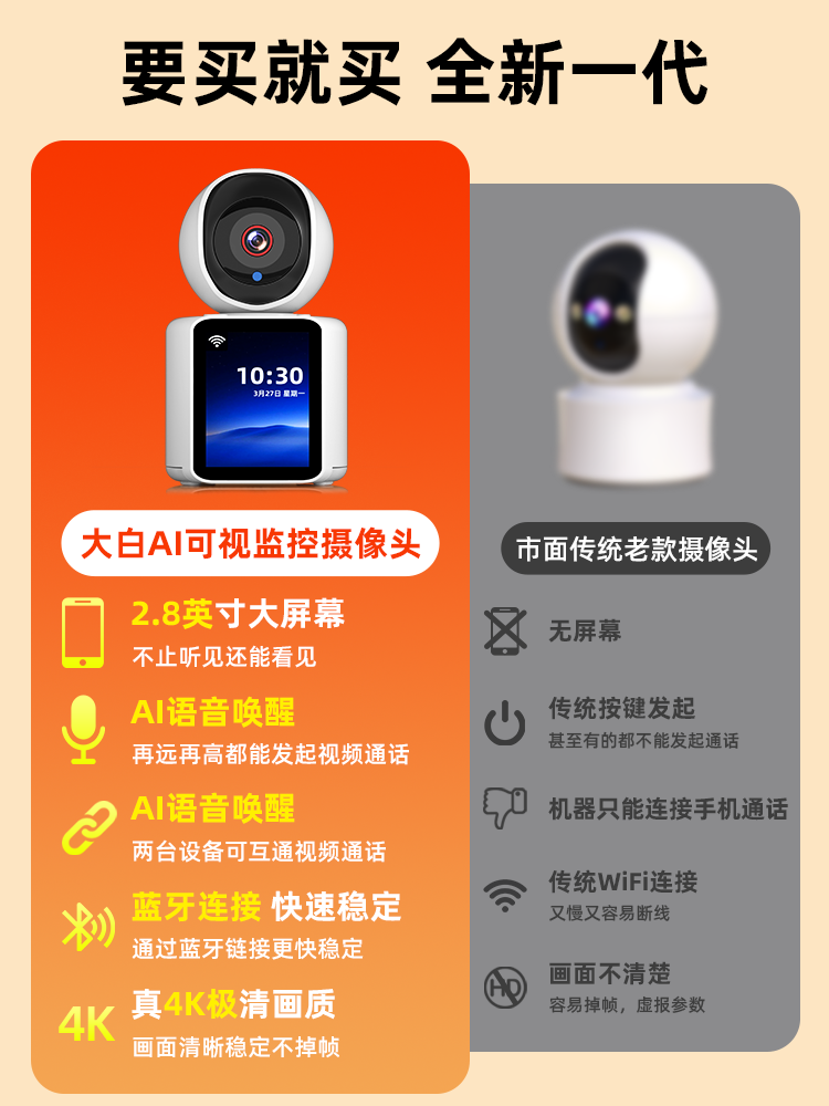 Мобильный телефон, радионяня, беспроводная CCTV-камера, обзор 360 градусов