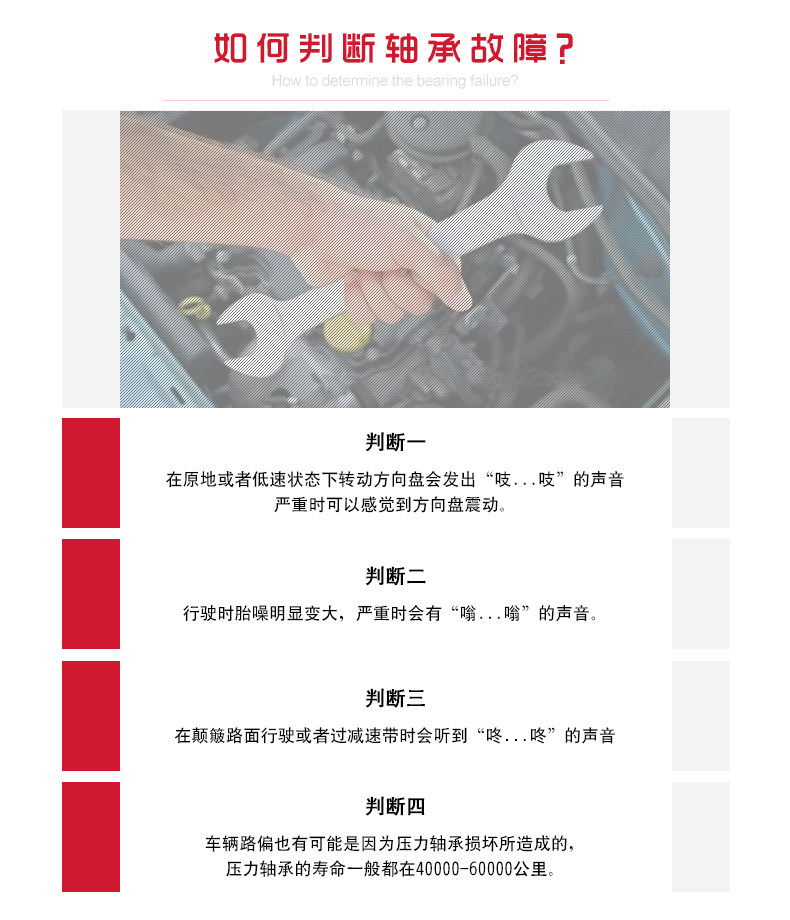 避震器上座的重要性 維修保養綜合討論台灣汽車俱樂部論壇