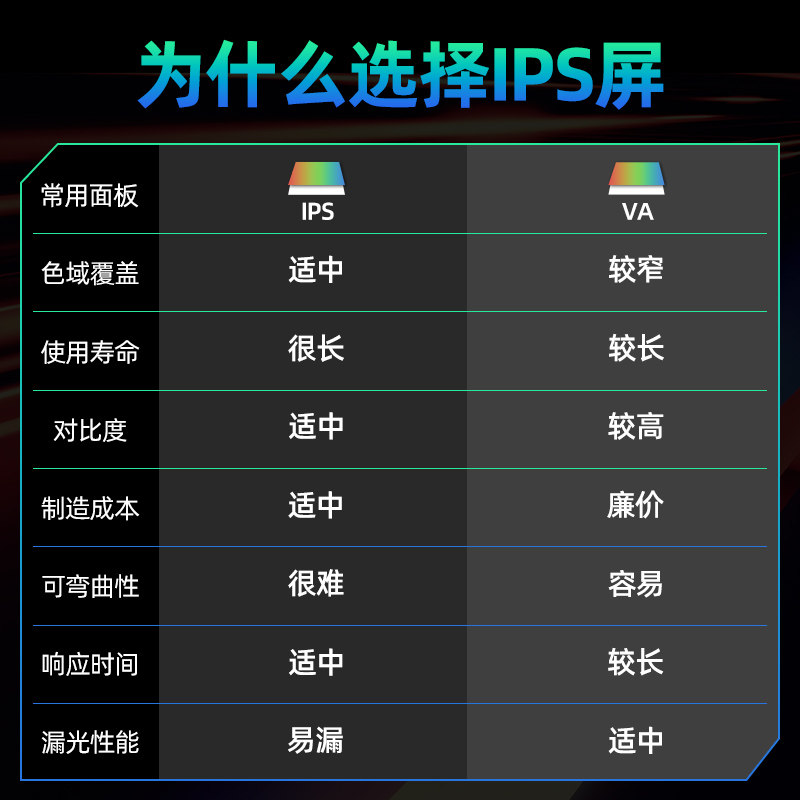 Монитор AOC G2590 ЖК 24.5 дюйма 240 Гц, поворотный